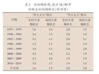 厦门华韵盟商贸有限公司