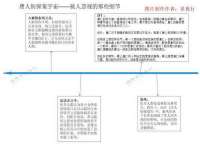厦门华韵盟商贸有限公司