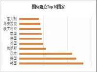 厦门华韵盟商贸有限公司